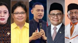 tokoh yang digadang-gadang sebagai calon presiden pada Pemilu 2024