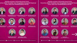 21 dosen Universitas Nusa Putra penerima hibah dari Kemendikbudristek. l Istimewa