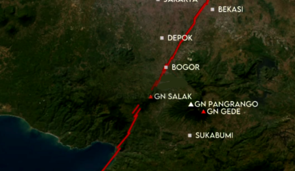 Sesar Citarik