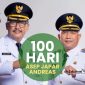 Program 100 Hari Bupati Sukabumi Asep Japar dan Wakil Bupati Sukabumi Andreas - Istimewa