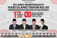 Momen kebangsaan HUT ke-80 RI ke-80 di Ruang Rapat DPRD Kabupaten Sukabumi - Setwan DPRD Kabupaten Sukabumi