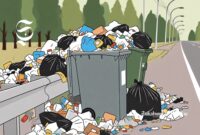 Ilustrasi sampah menumpuk dipinggir jalan - sukabumiheadline.com