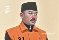 Eks Bupati Bekasi, Ade Kuswara Kunang - sukabumiheadline.com
