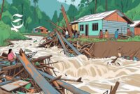 Ilustrasi banjir bandang menggerus pepohonan menerjang perkampungan - sukabumiheadline.com