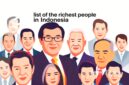 Ilustrasi orang terkaya di Indonesia - sukabumiheadline.com