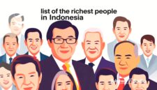 Ilustrasi orang terkaya di Indonesia - sukabumiheadline.com