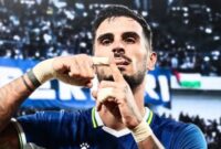 Marko Dugandzic - Ist