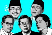 5 tokoh Sukabumi, mualaf dan sukses, dari pengusaha, istri pangeran hingga menteri - Ilustrasi sukabumiheadline.com