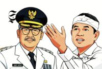 Ilustrasi Bupati Sukabumi Asep Japar dan Gubernur Jawa Barat Dedi Mulyadi - sukabumiheadline.com
