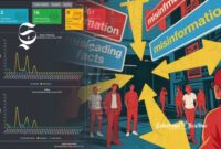 Ilustrasi chart dan hoaks - sukabumiheadline.com