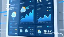 Ilustrasi prakiraan cuaca - sukabumiheadline.com