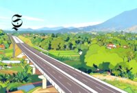 Ilustrasi Jalan Tol Bocimi - sukabumiheadline.com