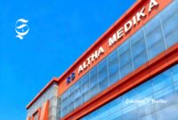 RS Altha Medika Parungkuda, Kabupaten Sukabumi - sukabumiheadline.com