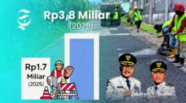 Anggaran perbaikan jalan ruas Parungkuda - Kabandungan, Kabupaten Sukabumi - Ilustrasi sukabumiheadline.com