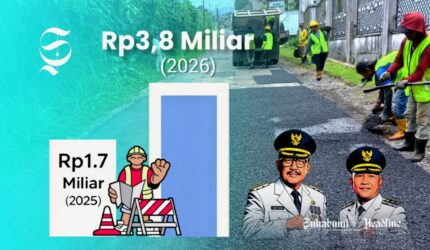 Anggaran perbaikan jalan ruas Parungkuda - Kabandungan, Kabupaten Sukabumi - Ilustrasi sukabumiheadline.com