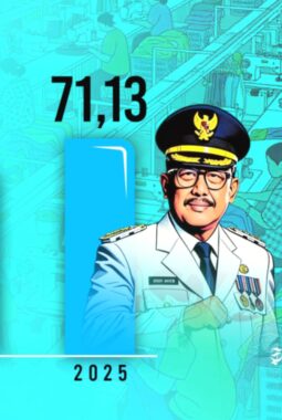 Mengintip capaian 1 tahun Bupati dan Wakil Bupati Sukabumi, Asep Japar – Andreas