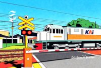 Ilustrasi perlintasan kereta api (KA) - sukabumiheadline.com