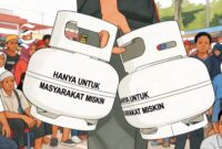 Ilustrasi tabung CNG 3 Kg - sukabumiheadline.com
