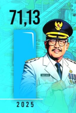 Mengintip capaian 1 tahun Bupati dan Wakil Bupati Sukabumi, Asep Japar – Andreas