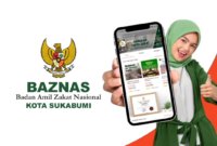 BAZNAS Kota Sukabumi - Ist