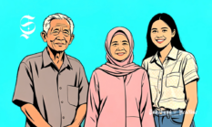 Perbandingan jumlah Gen XYZ Kota Sukabumi, didominasi Generasi Milenial