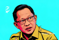 Menteri Dalam Negeri Tito Karnavian - Ilustrasi sukabumiheadline.com