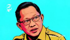 Menteri Dalam Negeri Tito Karnavian - Ilustrasi sukabumiheadline.com