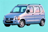 Suzuki Karimun Wagon atau Suzuki Karimun kotak - Suzuki