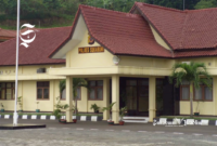 Mapolres Sukabumi - Ist