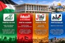 Partai-partai Arab peserta Pemilu Israel - Ist