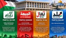 Partai-partai Arab peserta Pemilu Israel - Ist