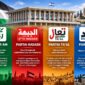 Partai-partai Arab peserta Pemilu Israel - Ist