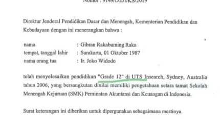 Surat Keterangan dari Kemendikbud tentang Ijazah Gibran Rakabuming Raka - Tere Liye